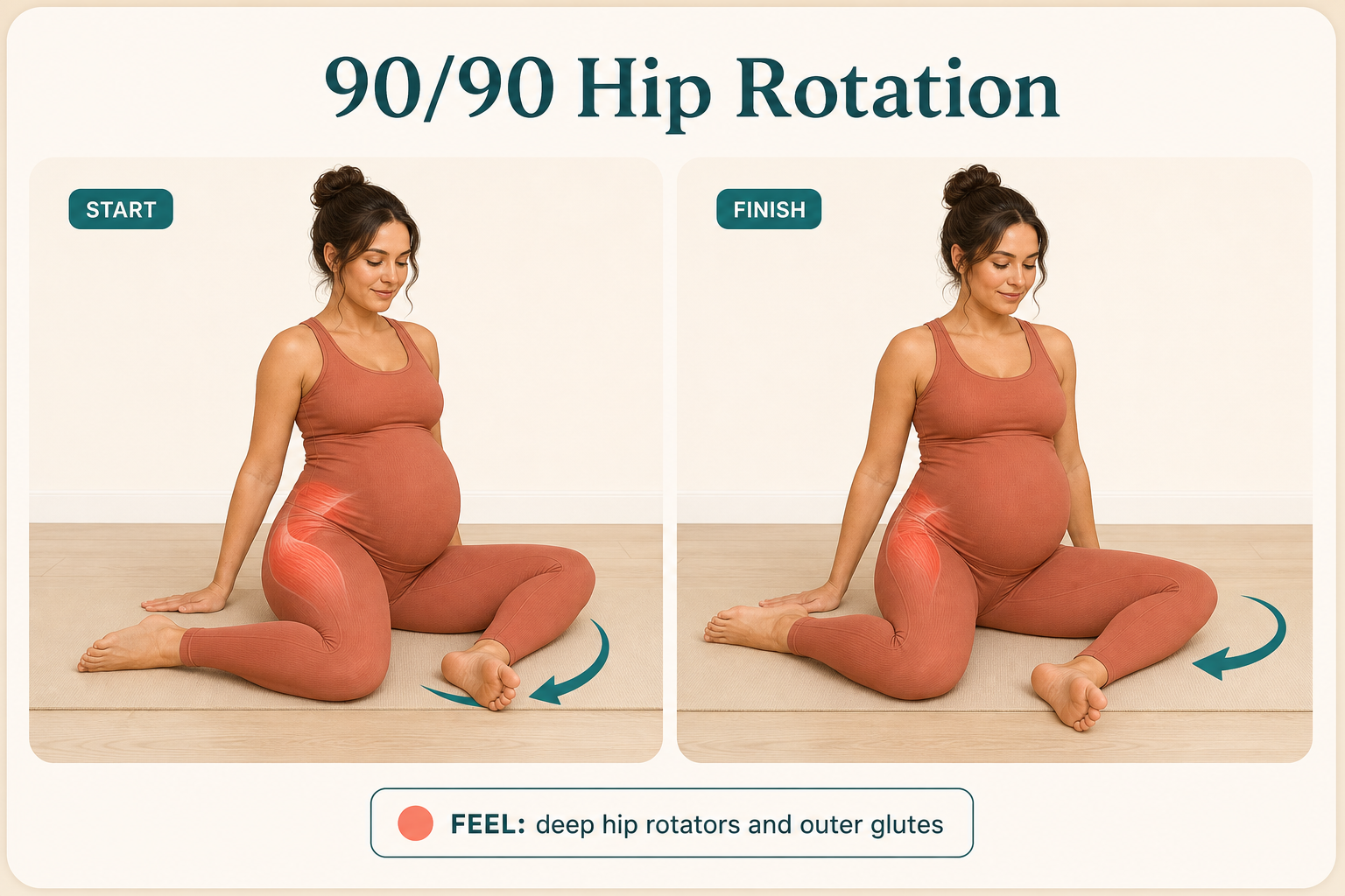 90/90 Hip Rotation
